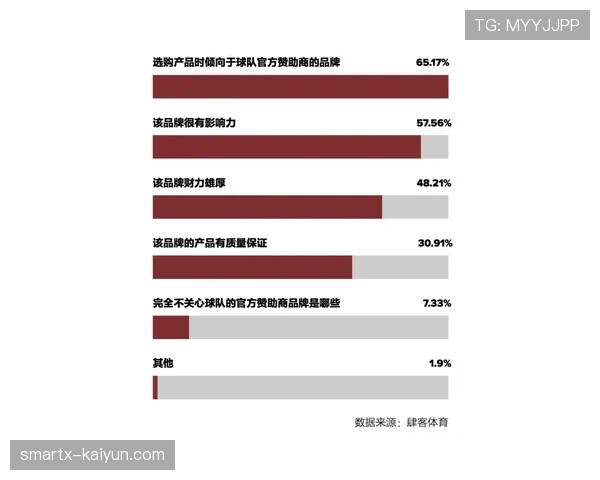 “分析：欧洲足球俱乐部纷纷在TikTok开设阿拉伯语账户，瞄准中东年轻受众”