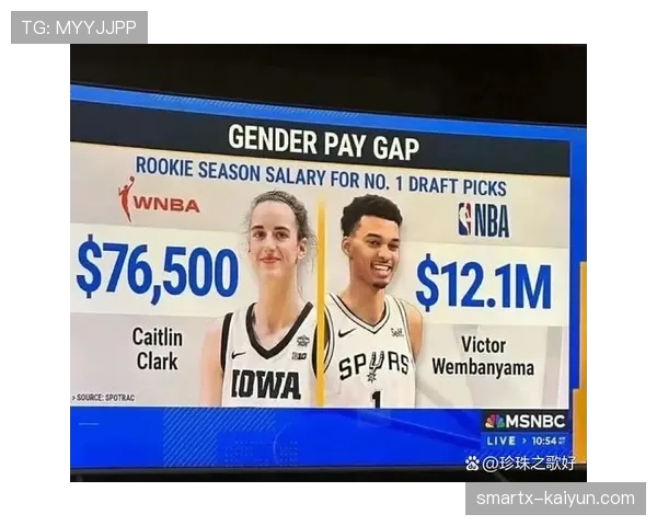WNBA新版劳资协议影响分析：薪资暴涨背后的竞争格局变化