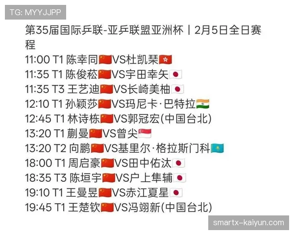 半决赛赛程公布：5月15日至5月26日，两组对决可能打满五场
